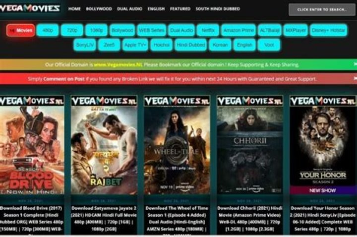 4K Movies Download: Your Comprehensive Guide to High-Quality Movie Experience