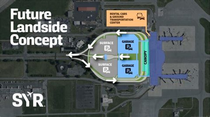 Comprehensive Guide to Hancock Airport Parking: A Seamless Experience