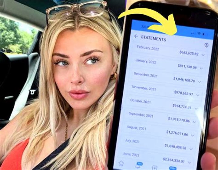 Corrina Kopf OnlyFans Leak: What You Need to Know