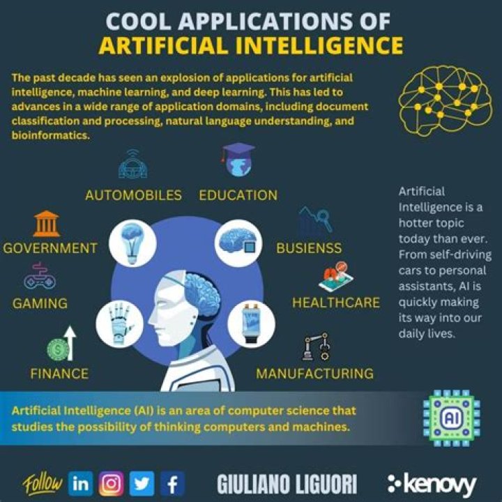 Deep Hot Link: Understanding the Concept and Its Applications