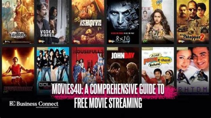 Discovering Bollywood Movies: A Comprehensive Guide to www.movies4u.com