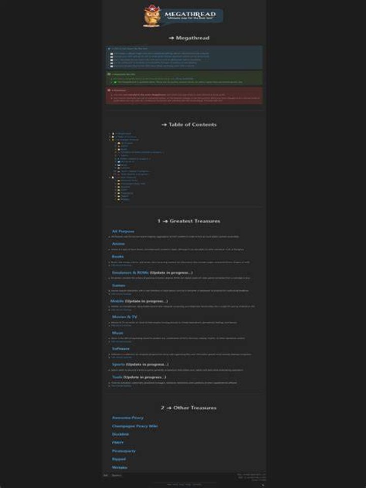 Exploring the r Piracy Megathread: A Comprehensive Guide