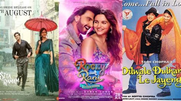 Exploring the World of Bollywood Hindi XXX: An In-Depth Guide