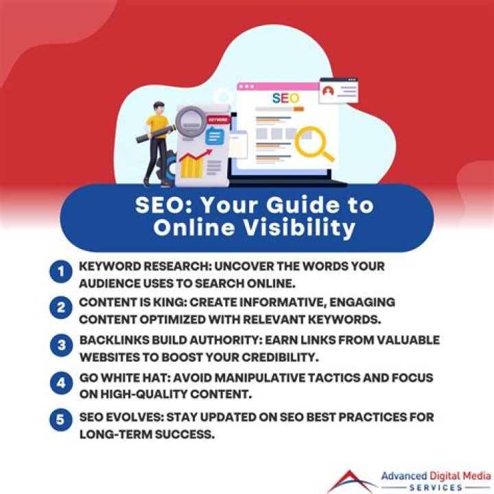 Guide to SEO for Jan Levinson
