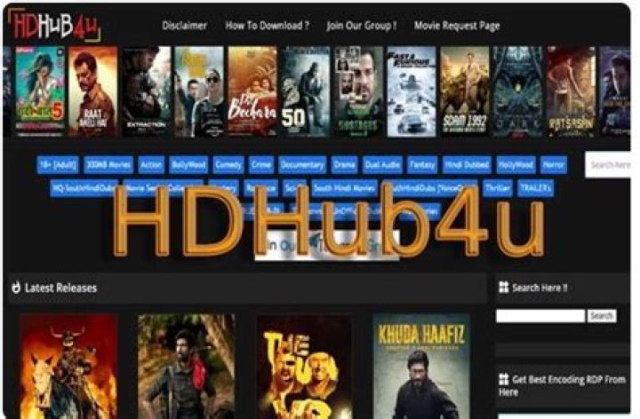 HD Movies 4U Hub: Your Ultimate Destination for High-Quality Movie Streaming