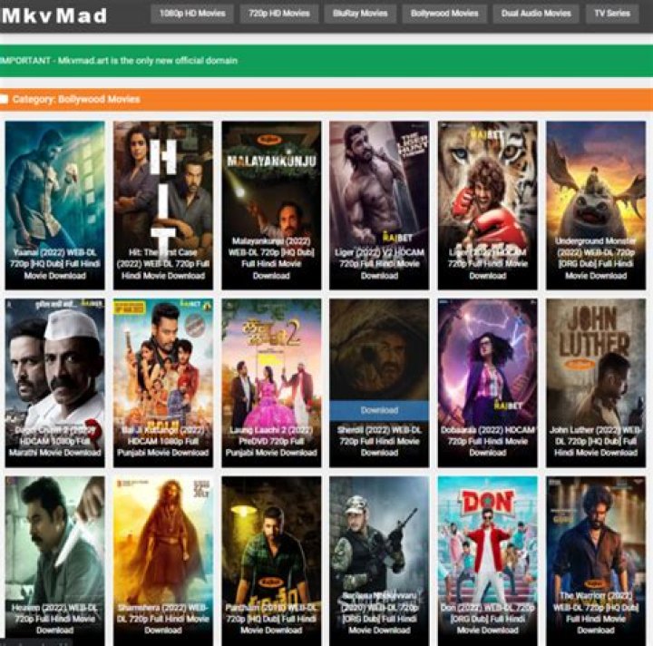 Katmoviehd.com 2024: Your Ultimate Guide to Streaming Movies and Series