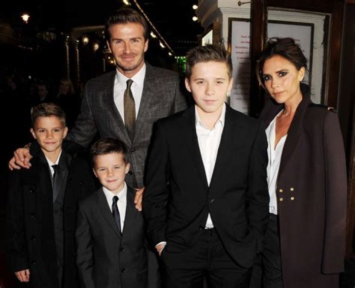 Meet the Amazingly Talented Children of David Beckham