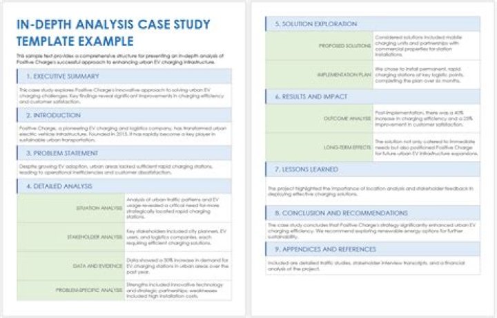 Official Daisy Melamine X Review: In-Depth Analysis and Evaluation