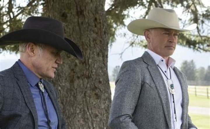 The Life and Career of Malcolm Beck: Renowned Actor in Yellowstone