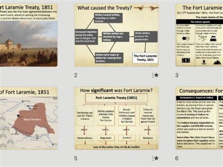 The Ultimate Guide to Johnmith of Laramie: History and Significance
