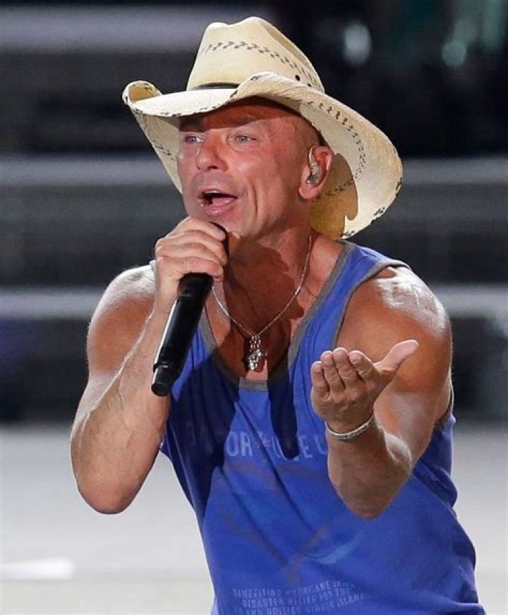 The Ultimate Guide to Kenny Chesney's Band