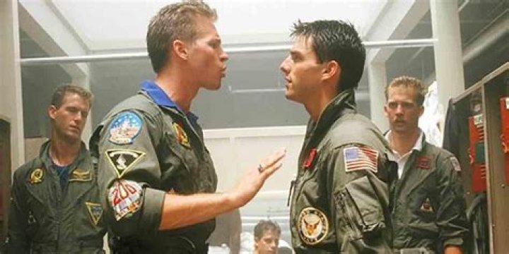 The Ultimate Guide to Maverick and More: Exploring the Iconic Characters of Top Gun