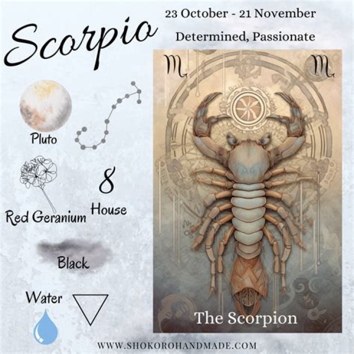 Uncover the Secrets of Scorpio Zodiac Month