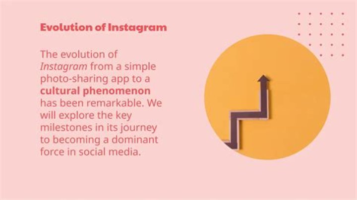 Understanding the Influence of Instagram on Adult Content: The Rise of Instagram Porn
