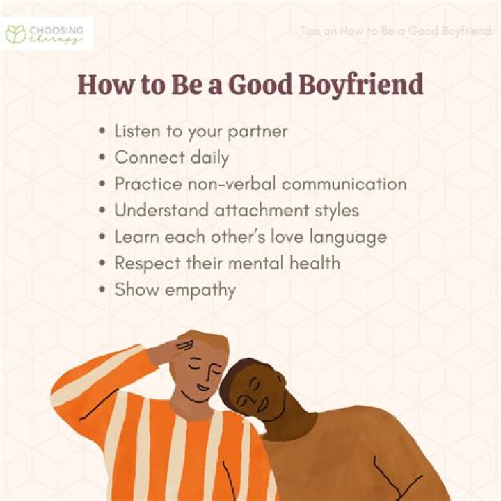 Understanding the Role of a Boyfriend: What Does "Ka BF" Mean?