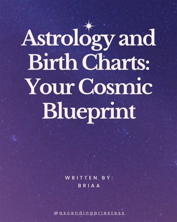 Your Zodiac Guide for April 28th: Unraveling Your Cosmic Blueprint